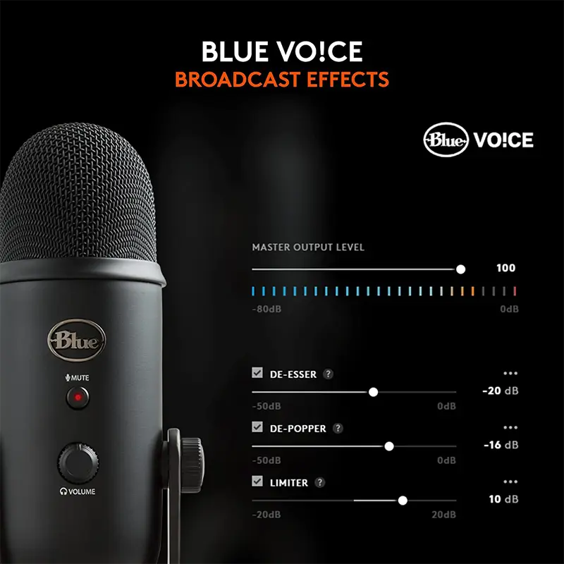 Logitech Blue Yeti Premium Multi-Pattern USB Microphone (Blackout) - Image 4