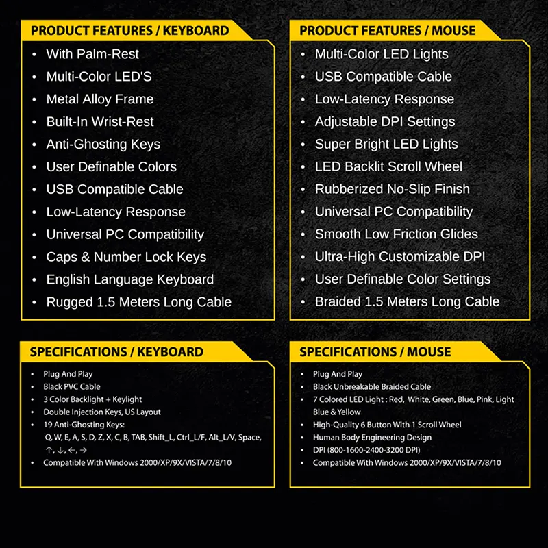 Ant Esports KM540 Backlit Gaming Keyboard Mouse Combo - Image 5