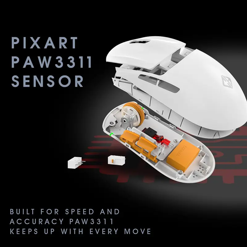 Cosmic Byte Atlas Wireless/Bluetooth/Wired Tri Mode Mouse (White) - Image 6