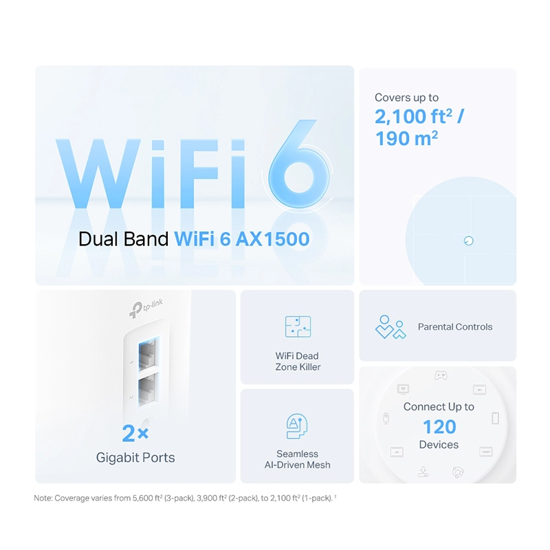 TP-Link Deco X10 AX1500 Whole Home Mesh Wi-Fi 6 System (2-Pack) - Image 2
