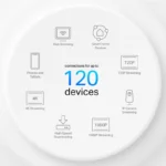 TP-Link Deco X10 AX1500 Whole Home Mesh Wi-Fi 6 System (2-Pack) - Image 4