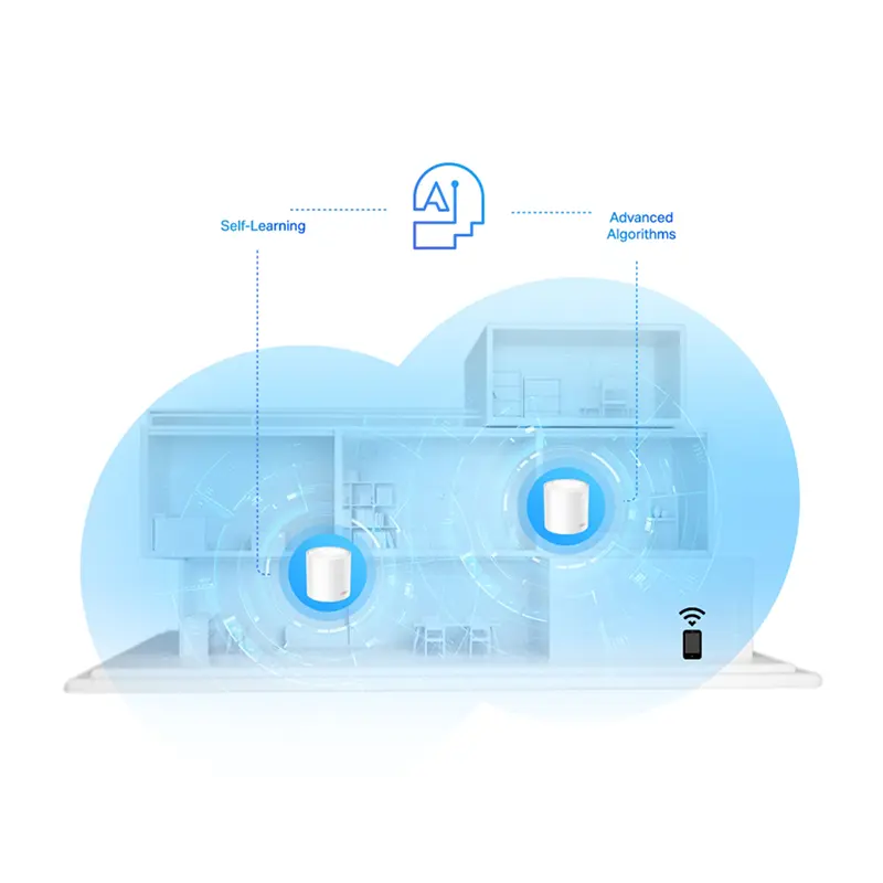 TP-Link Deco X20 AX1800 Whole Home Mesh Wi-Fi 6 System (3-Pack) - Image 3
