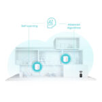 TP-Link Deco X50 AX3000 Whole Home Mesh WiFi 6 System (3-Pack) - Image 3