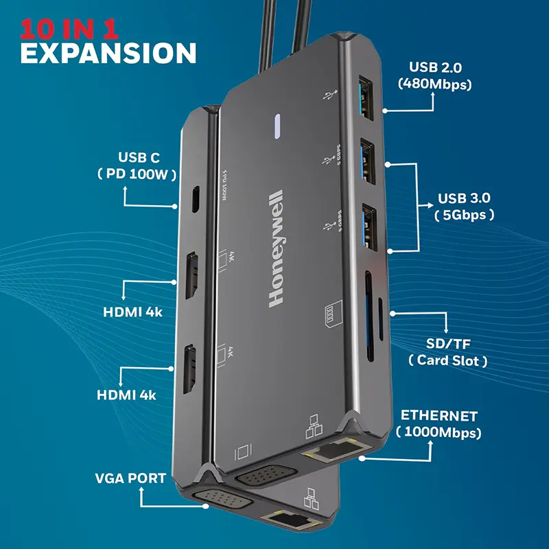 Honeywell Type C 10-in-1 Docking Station - Image 2