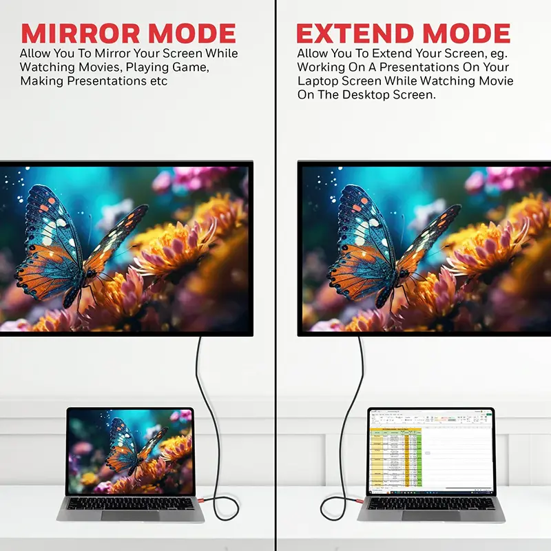 Honeywell Type C to 2.0 HDMI Cable (1 Meter) - Image 6